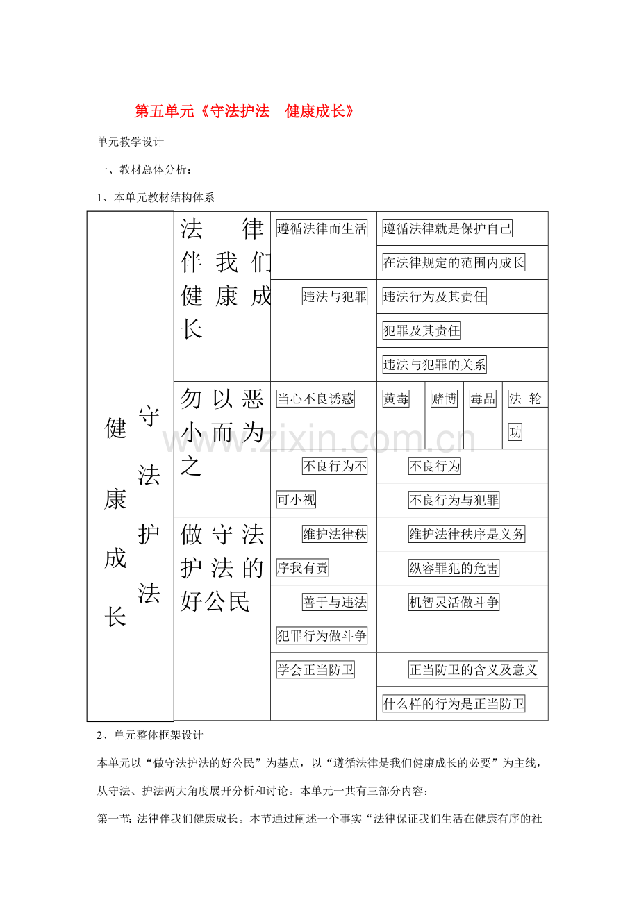 七年级政治下册教案湘教版.doc_第1页