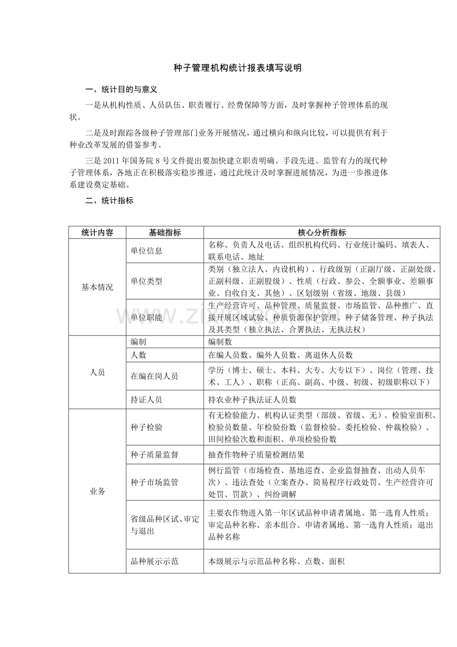 种子管理机构统计报表填写说明.doc_第1页