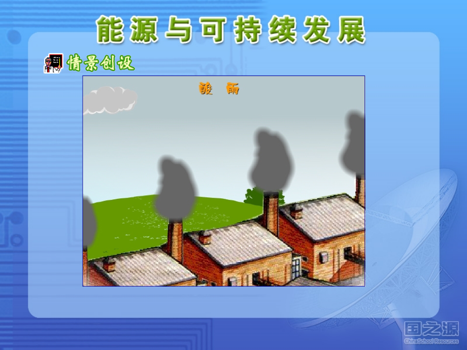 能源及可持续发展.ppt_第2页