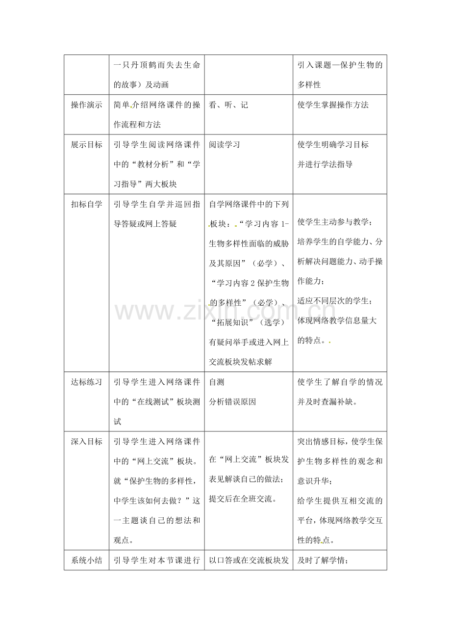八年级生物下册 6.2.2生物多样性的保护教案 济南版.doc_第2页