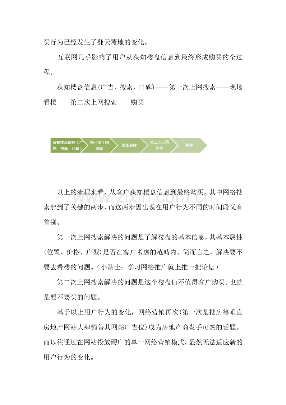 基于用户行为研究的房地产网络营销模式.doc_第2页
