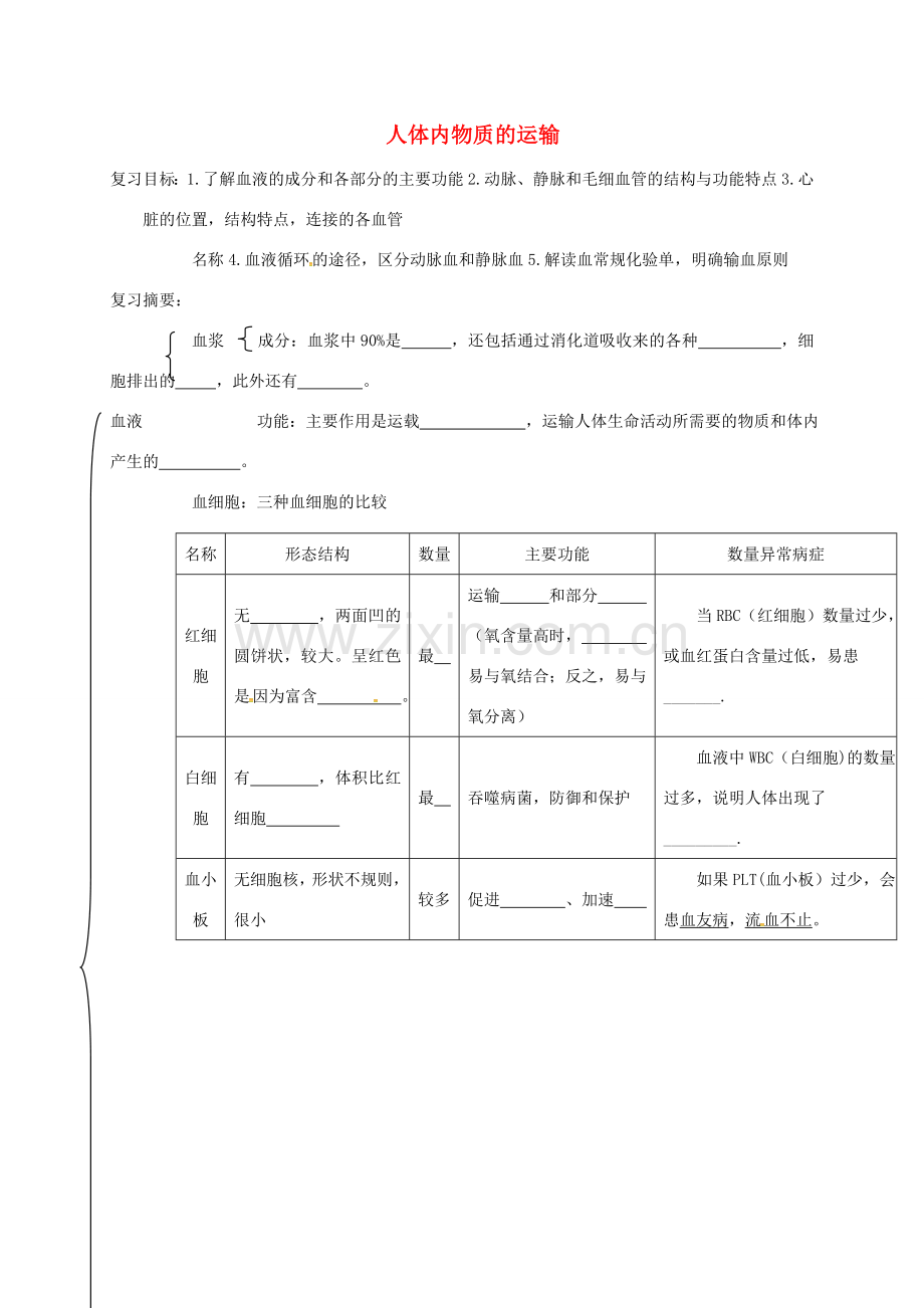 广东省河源市七年级生物下册 4.4人体内物质的运输教案 （新版）新人教版-（新版）新人教版初中七年级下册生物教案.doc_第1页
