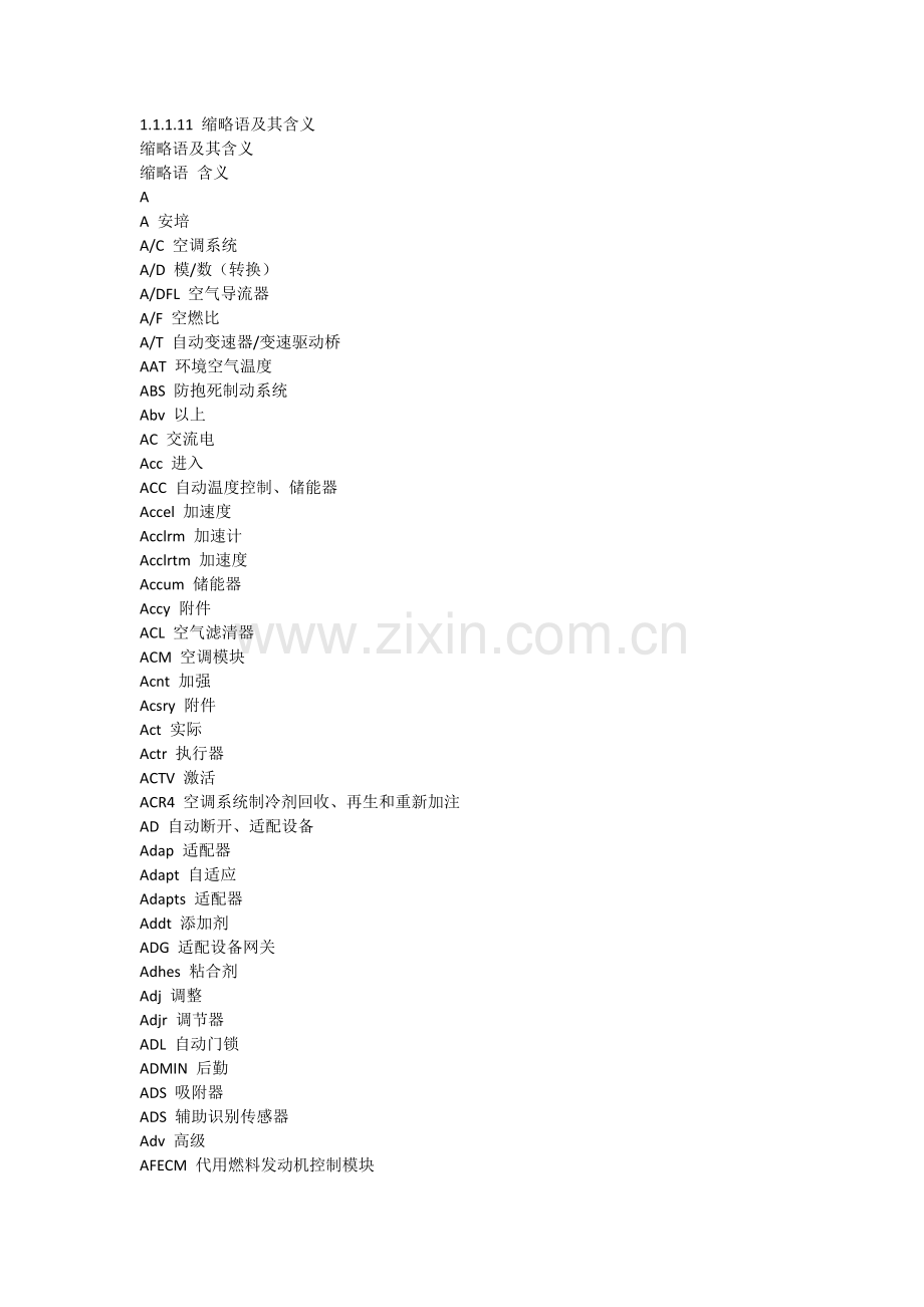 缩略语及其含义.docx_第1页