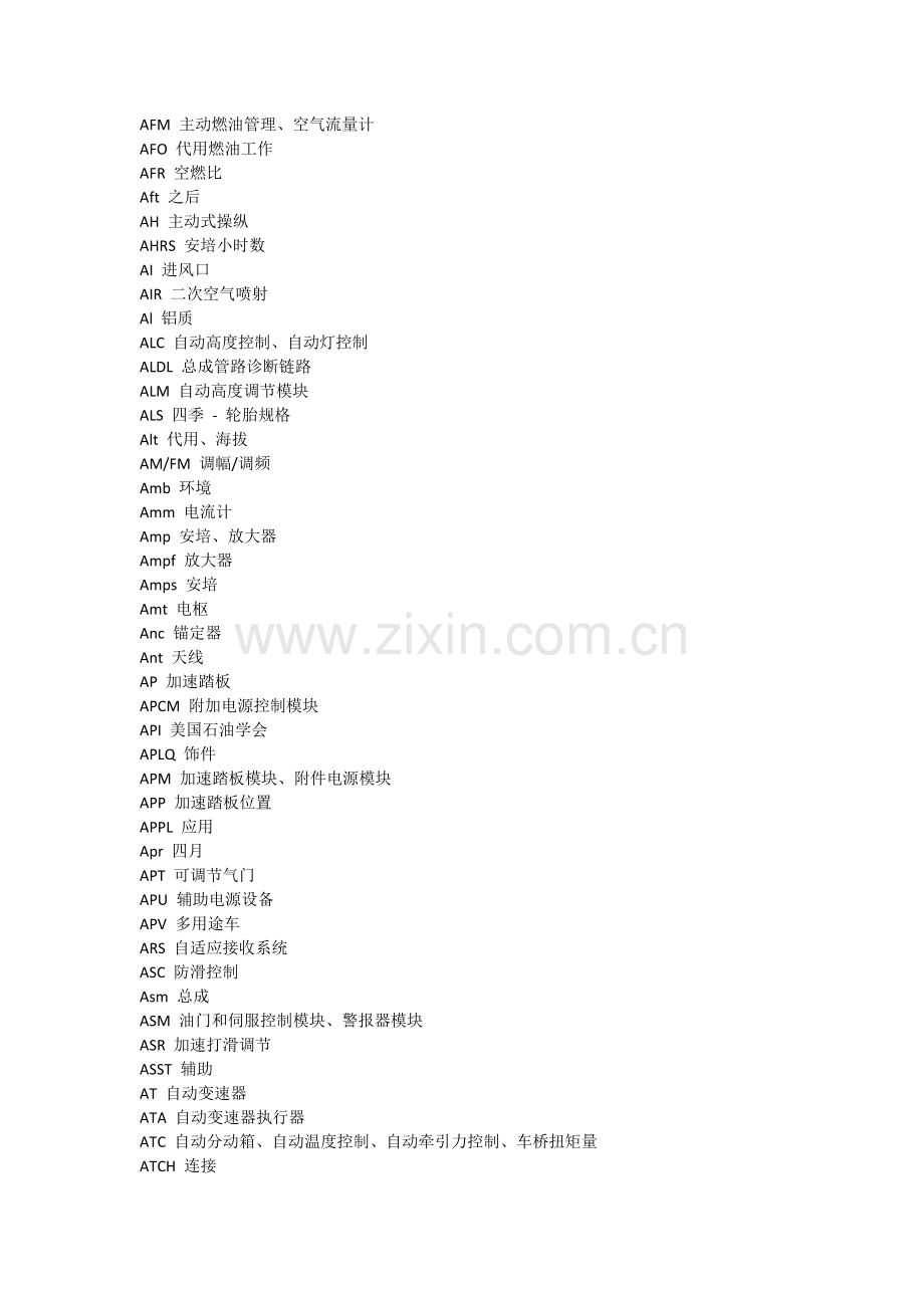 缩略语及其含义.docx_第2页