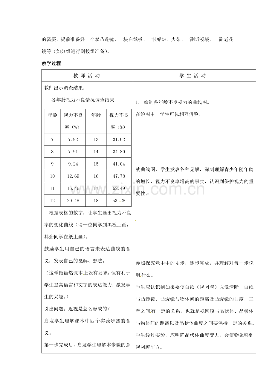 七年级生物下册 第四章《合理用脑 高效学习》4.1.2 近视的形成教案 （新版）冀教版.doc_第2页