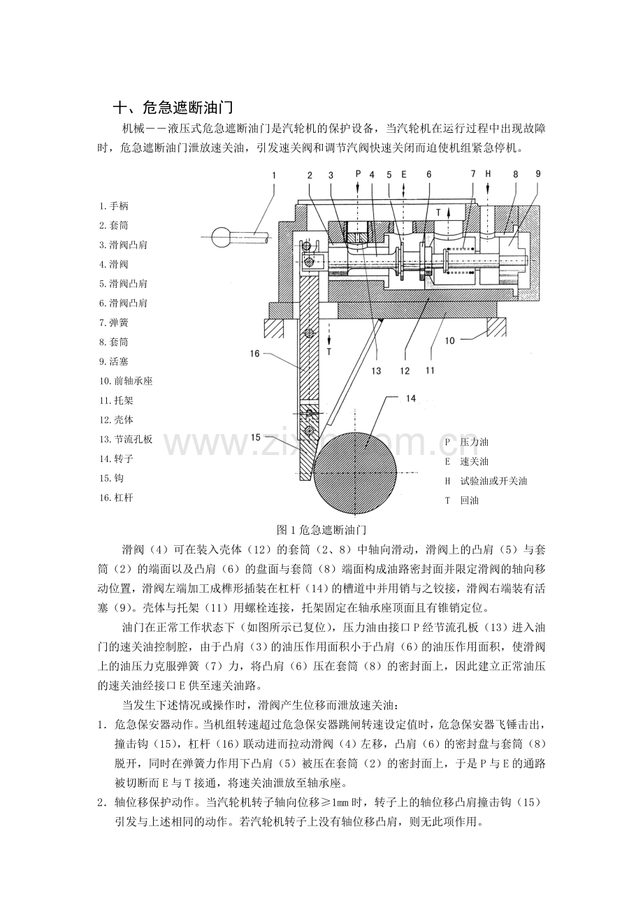 汽轮机概述危急保安器_危急遮断油门.doc_第2页