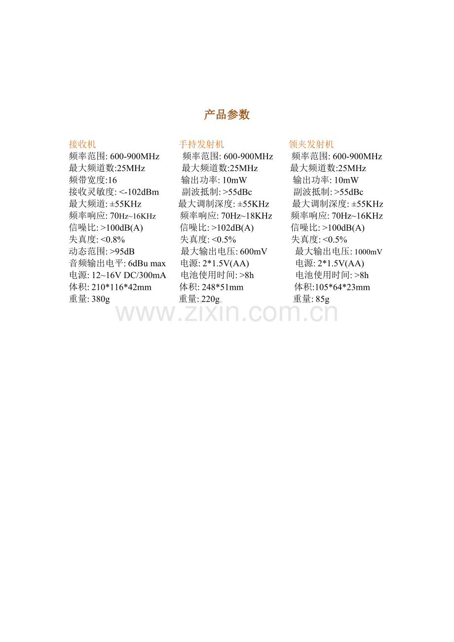 BES BW120 无线话筒简介.docx_第2页
