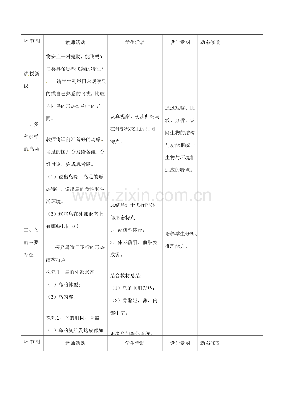 吉林省双辽市八年级生物上册 第五单元 第一章 第六节 鸟教案 （新版）新人教版-（新版）新人教版初中八年级上册生物教案.doc_第2页