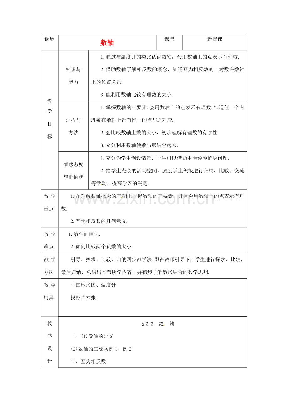 山东省烟台20中七年级数学上册《数轴》教案 北师大版.doc_第1页