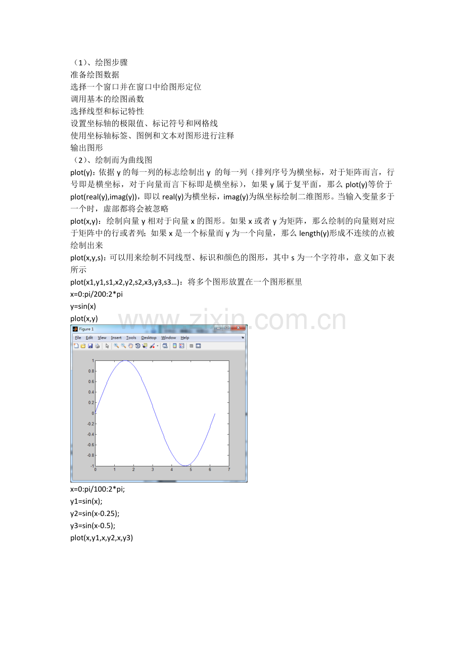 MATLAB图形处理.docx_第2页