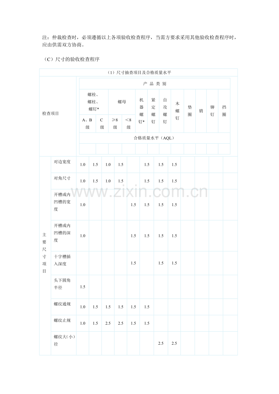 紧固件检验.doc_第2页