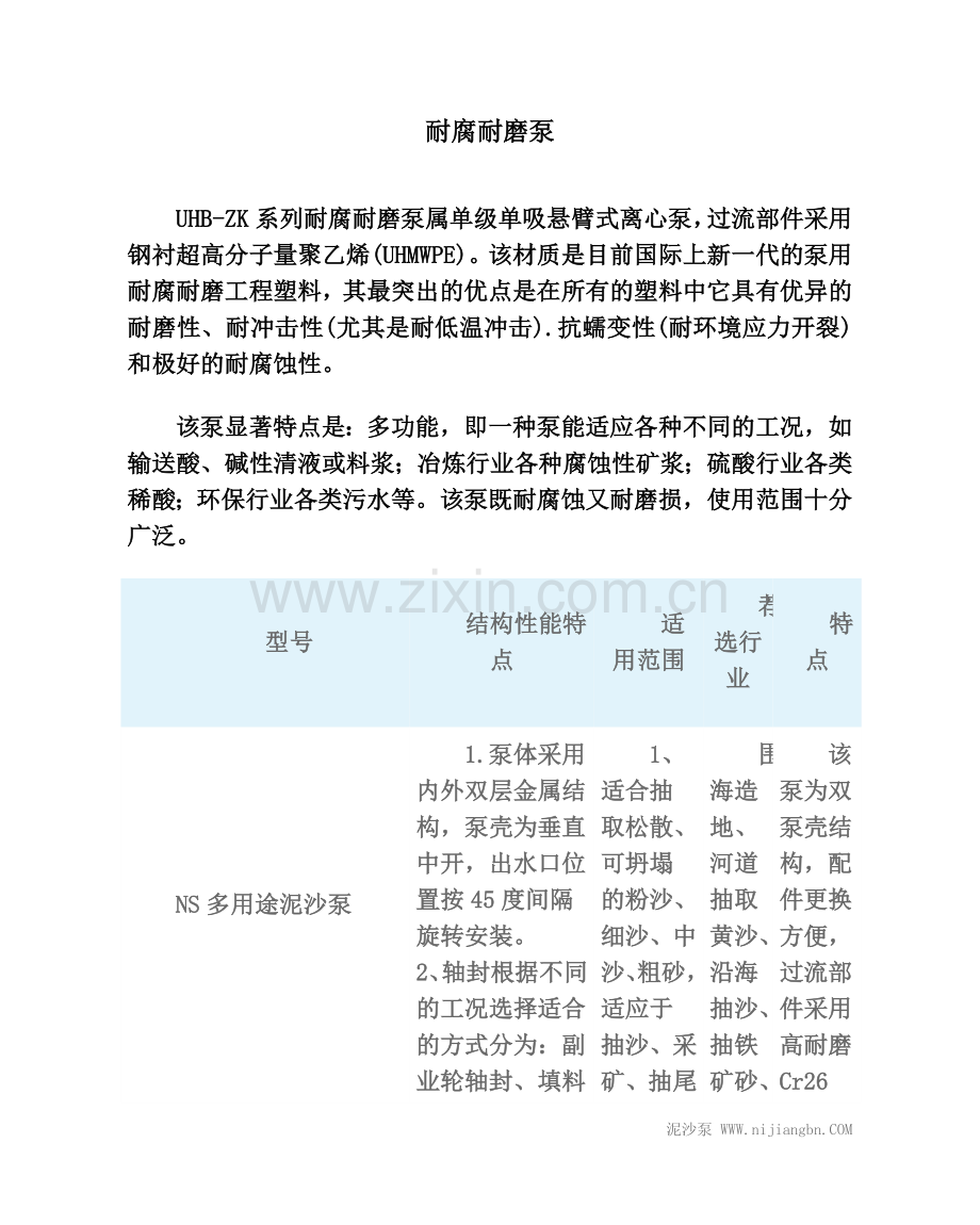 耐腐耐磨泵.doc_第1页