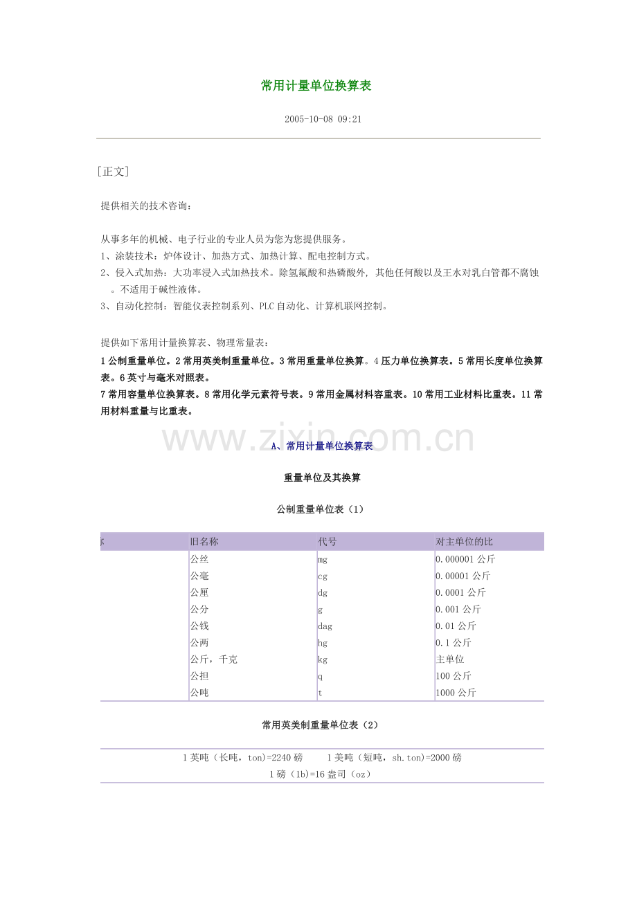 常用计量单位换算、工业材料的密度.doc_第1页