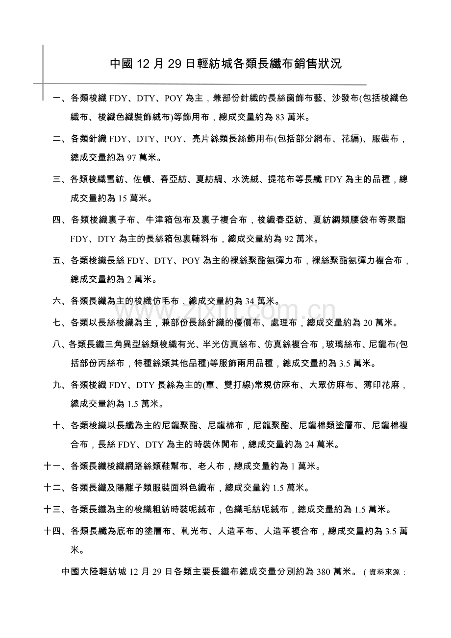 中国12月29日轻纺城各类长纤布销售状况.doc_第1页