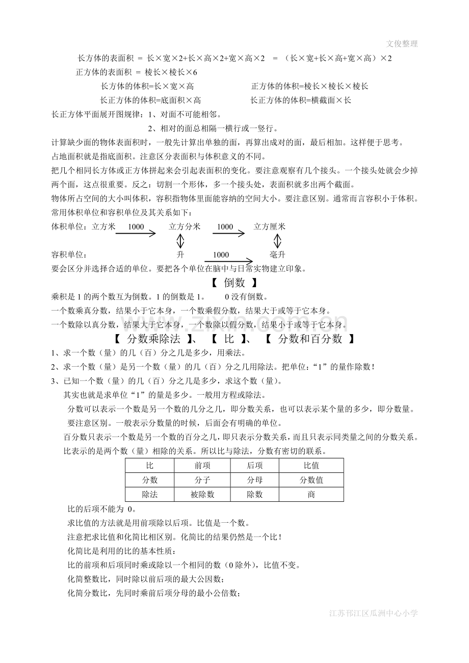 苏教国标版数学第十一册总复习提纲.doc_第2页