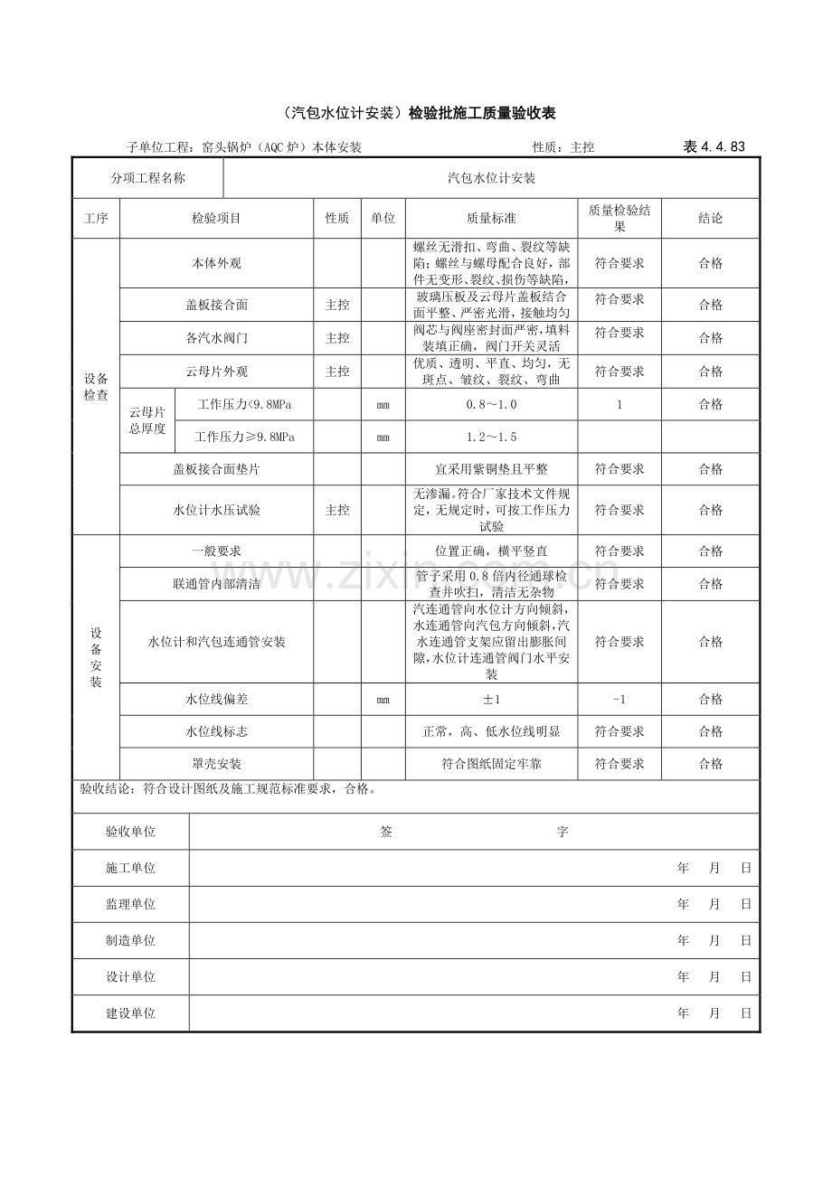 表4.4.83-汽包水位计安装12.18.doc_第1页