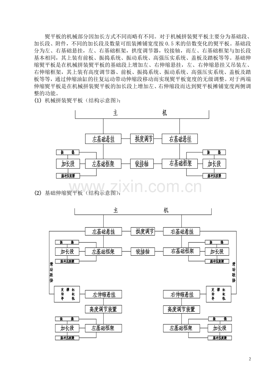 第三章摊铺机熨平板.doc_第2页