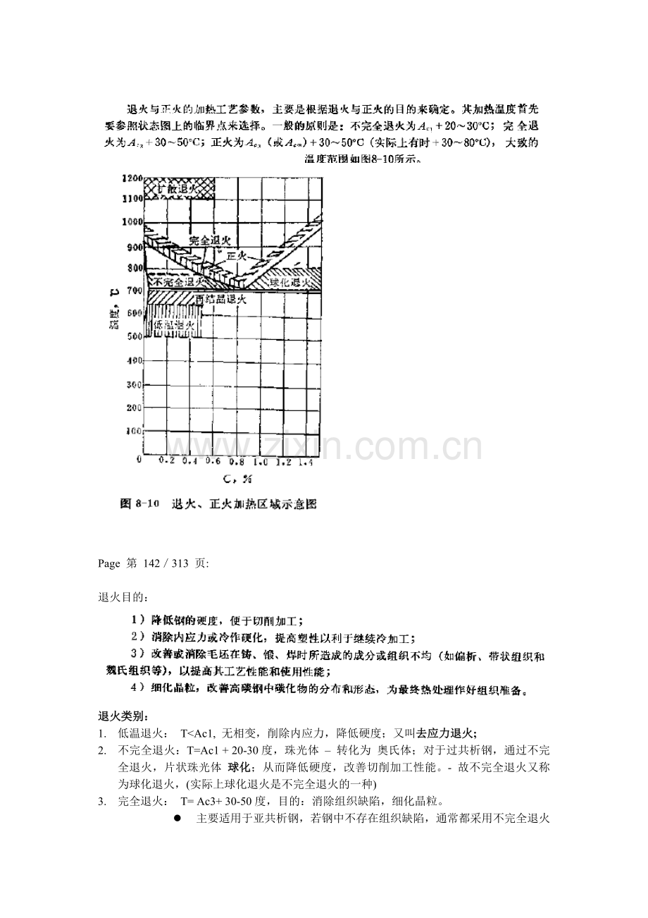 Notes of 钢的热处理 -经典 (第二篇).doc_第1页
