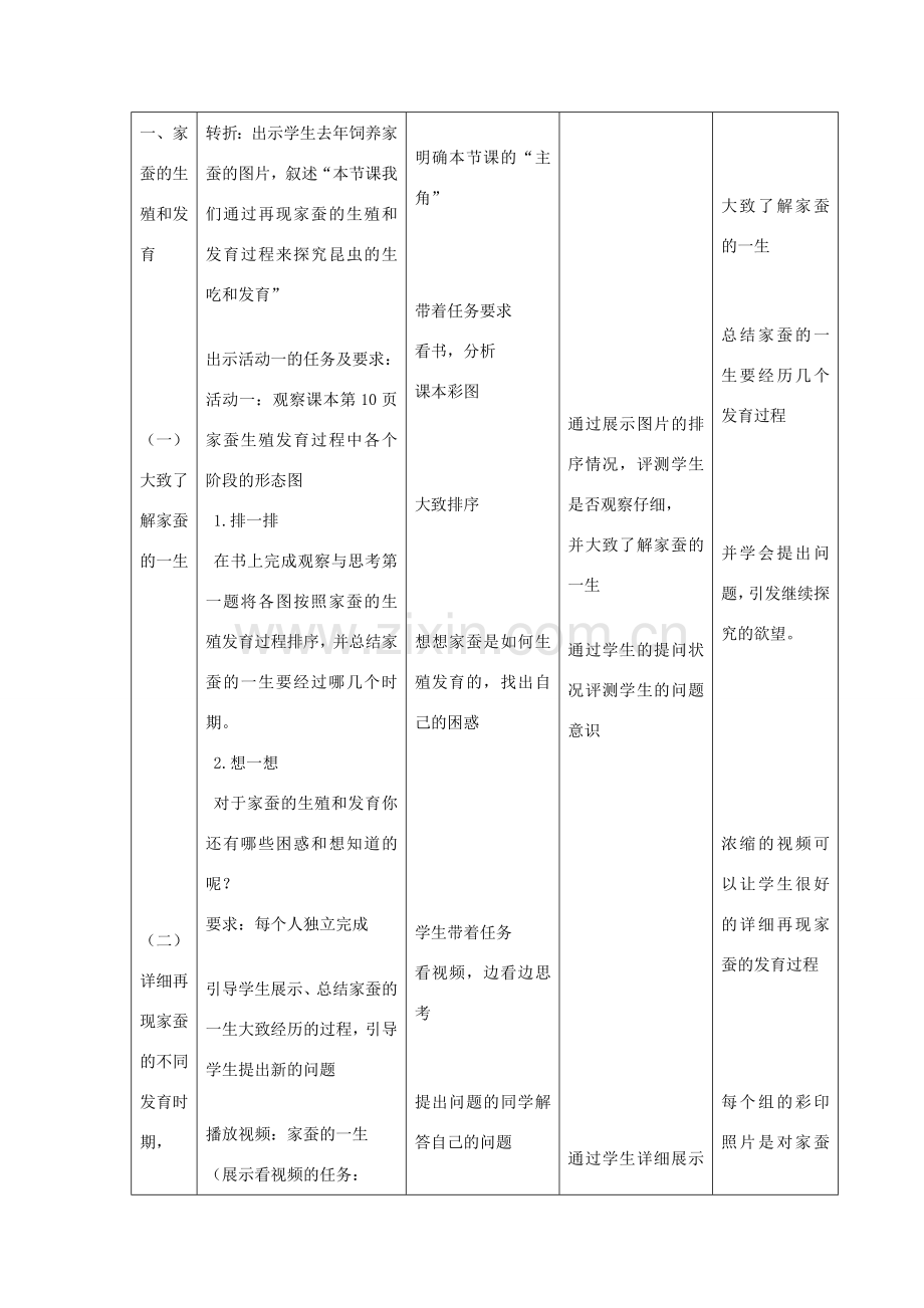 八年级生物下册 7.1.2 昆虫的生殖和发育教学设计 （新版）新人教版-（新版）新人教版初中八年级下册生物教案.doc_第2页