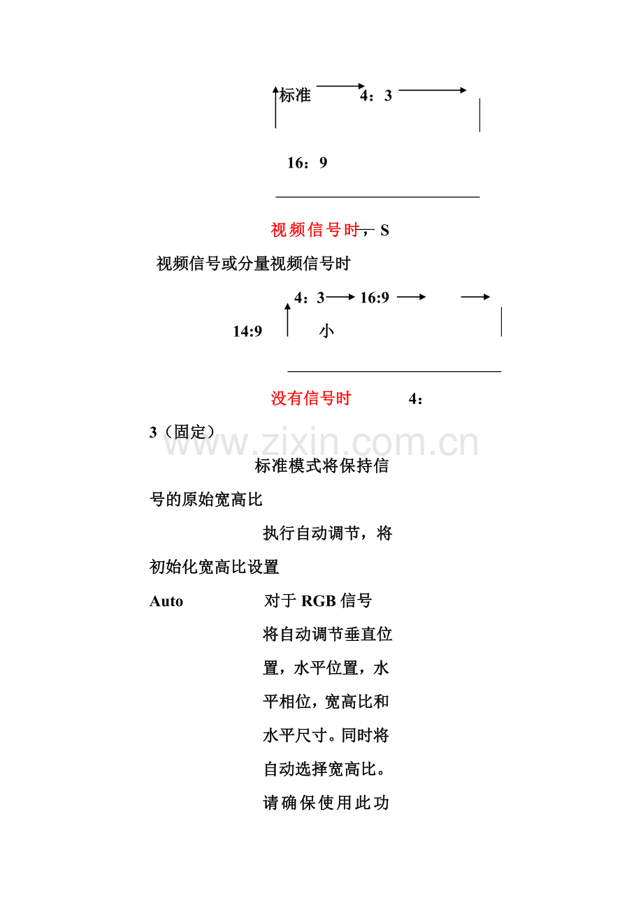 三洋、日立、优派投影机遥控器英文全解.doc_第2页