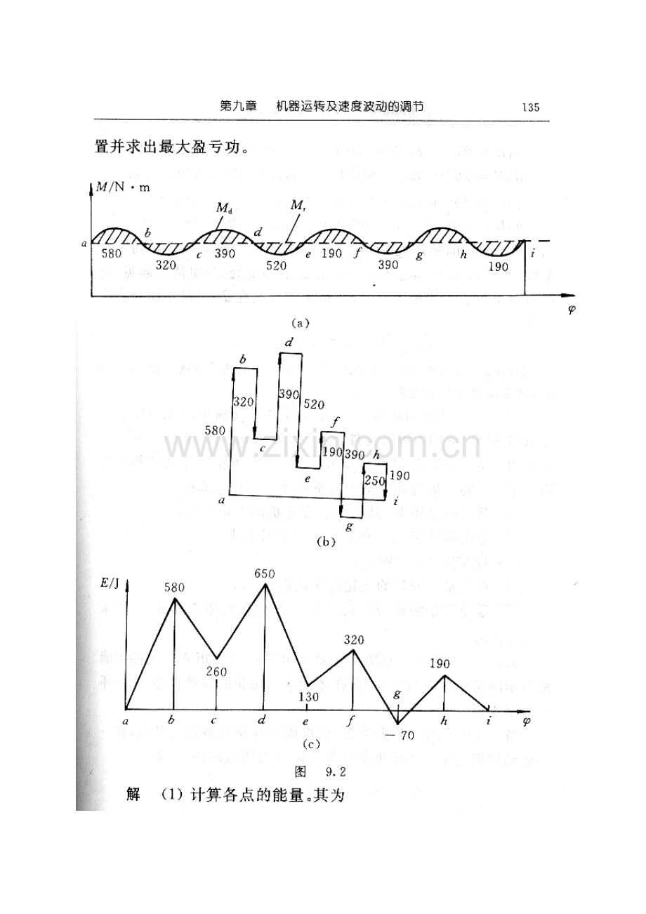 调速及平衡练习题.doc_第2页