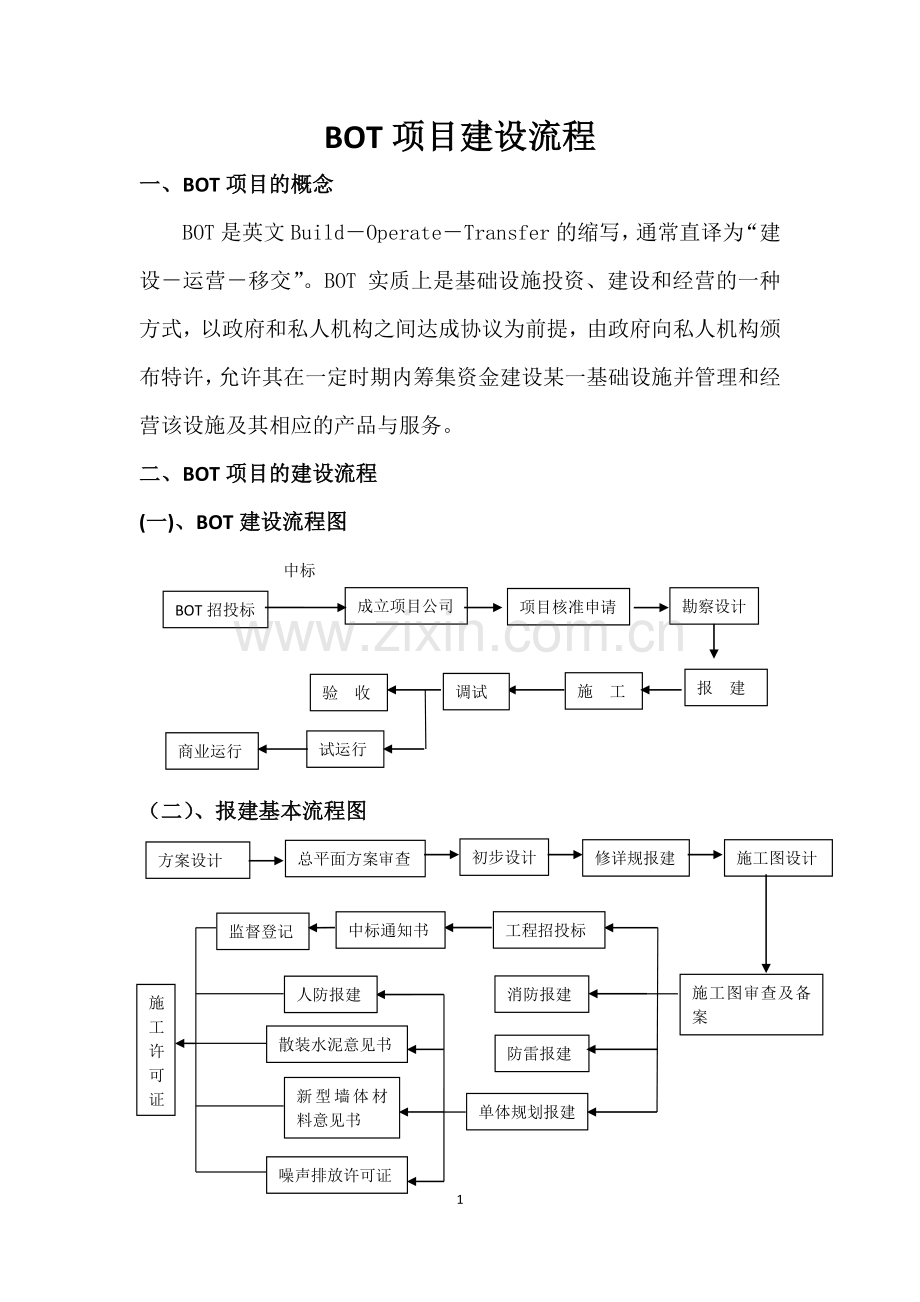 BOT项目建设流程.doc_第1页