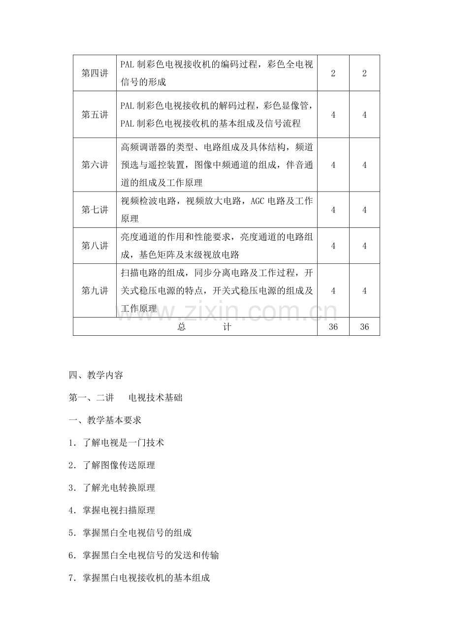 《电视原理》课程教学大纲.doc_第2页