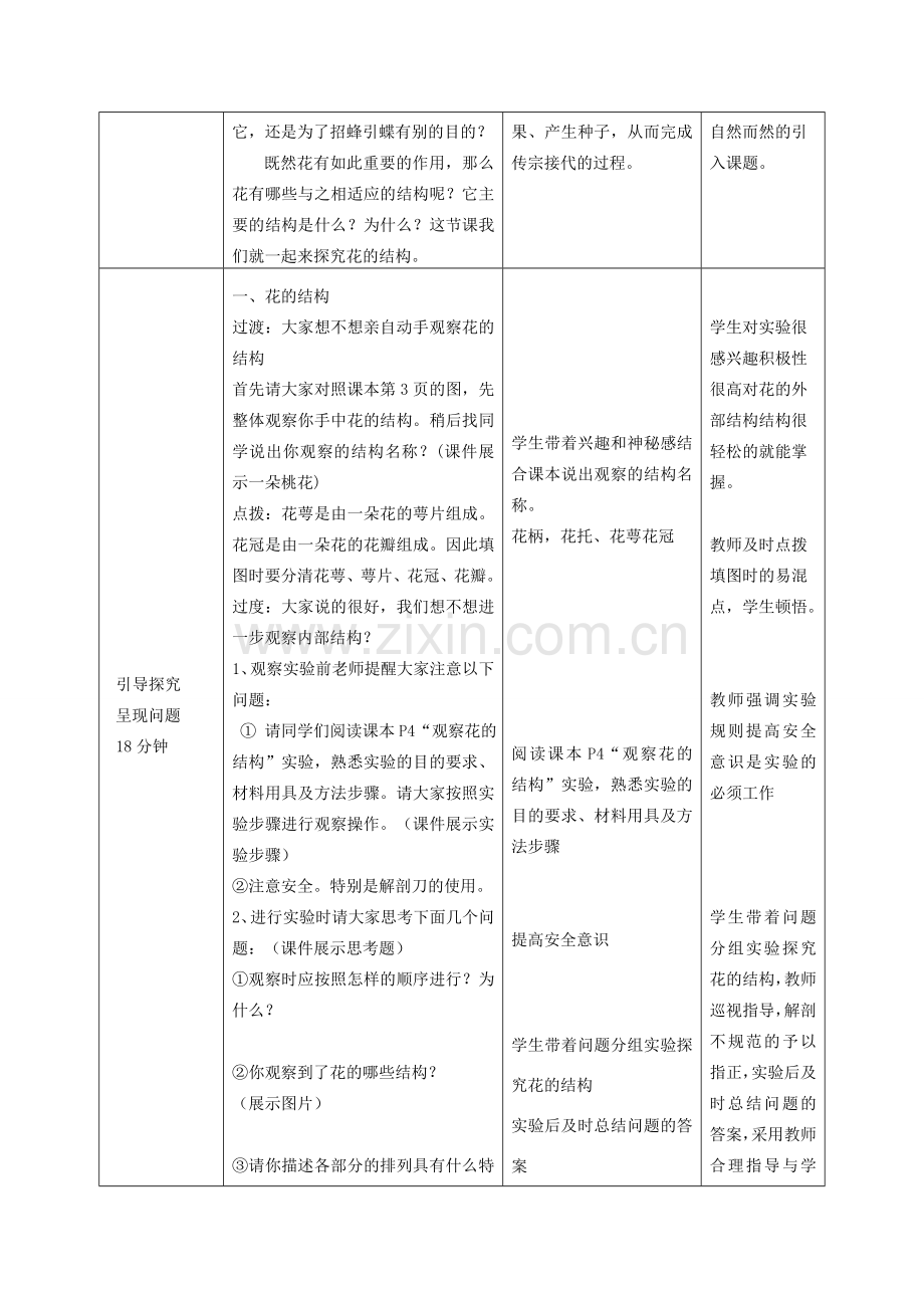 八年级生物上册 4.1.1《花的结构和类型》（第1课时）教案 （新版）济南版-（新版）济南版初中八年级上册生物教案.doc_第2页