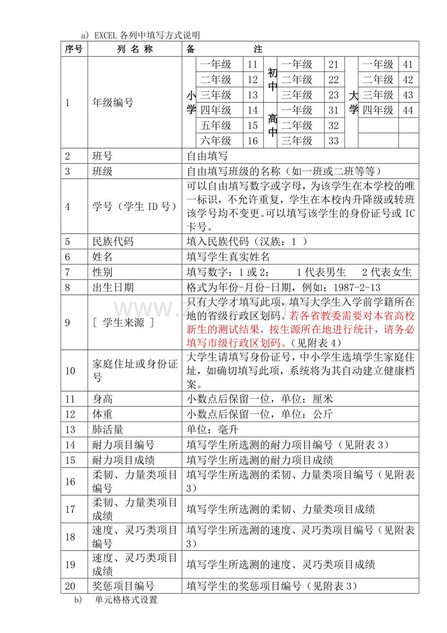 电子表填报说明2011.10底保.doc_第1页