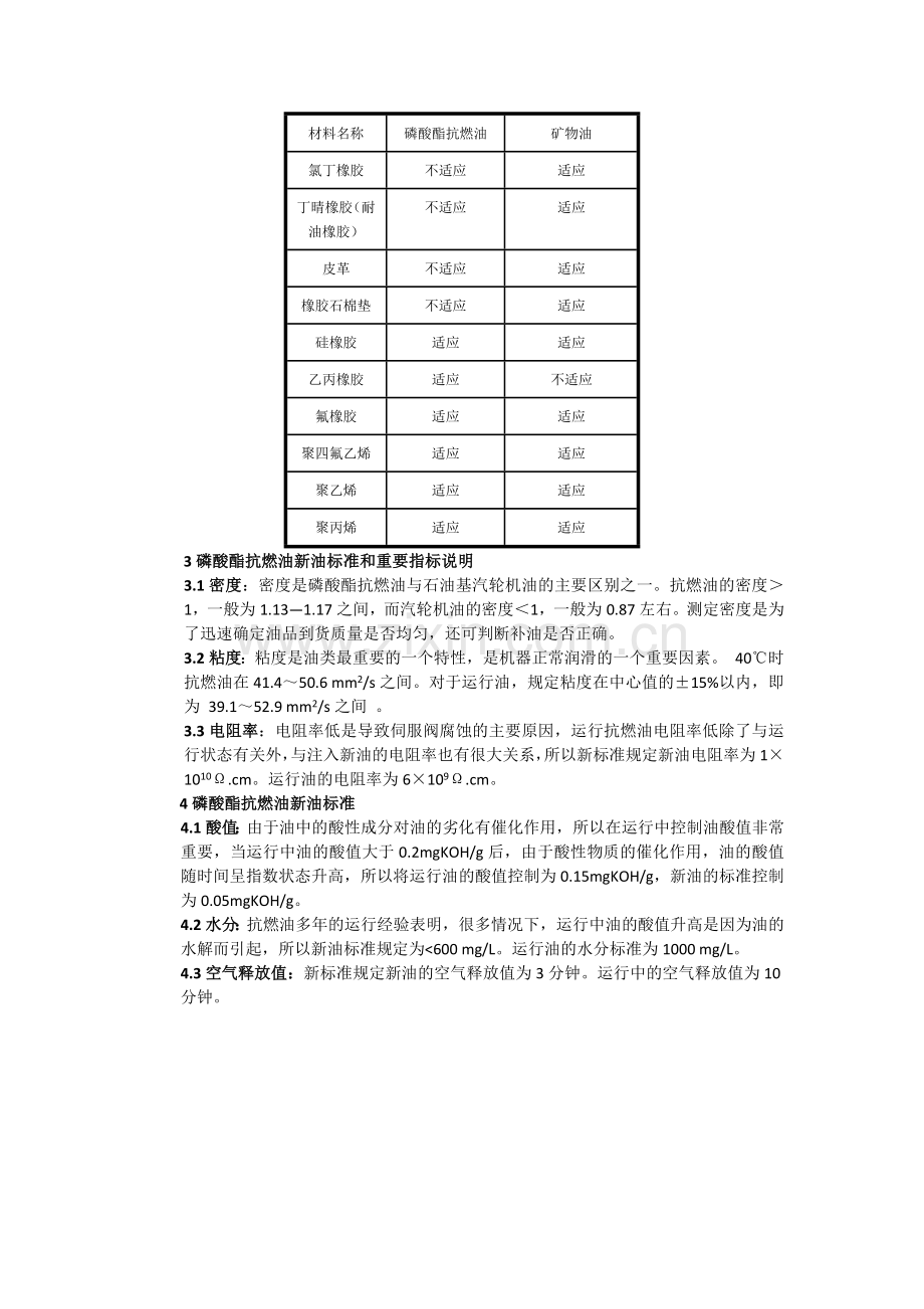 抗燃油的概念特性及质量指标.docx_第2页