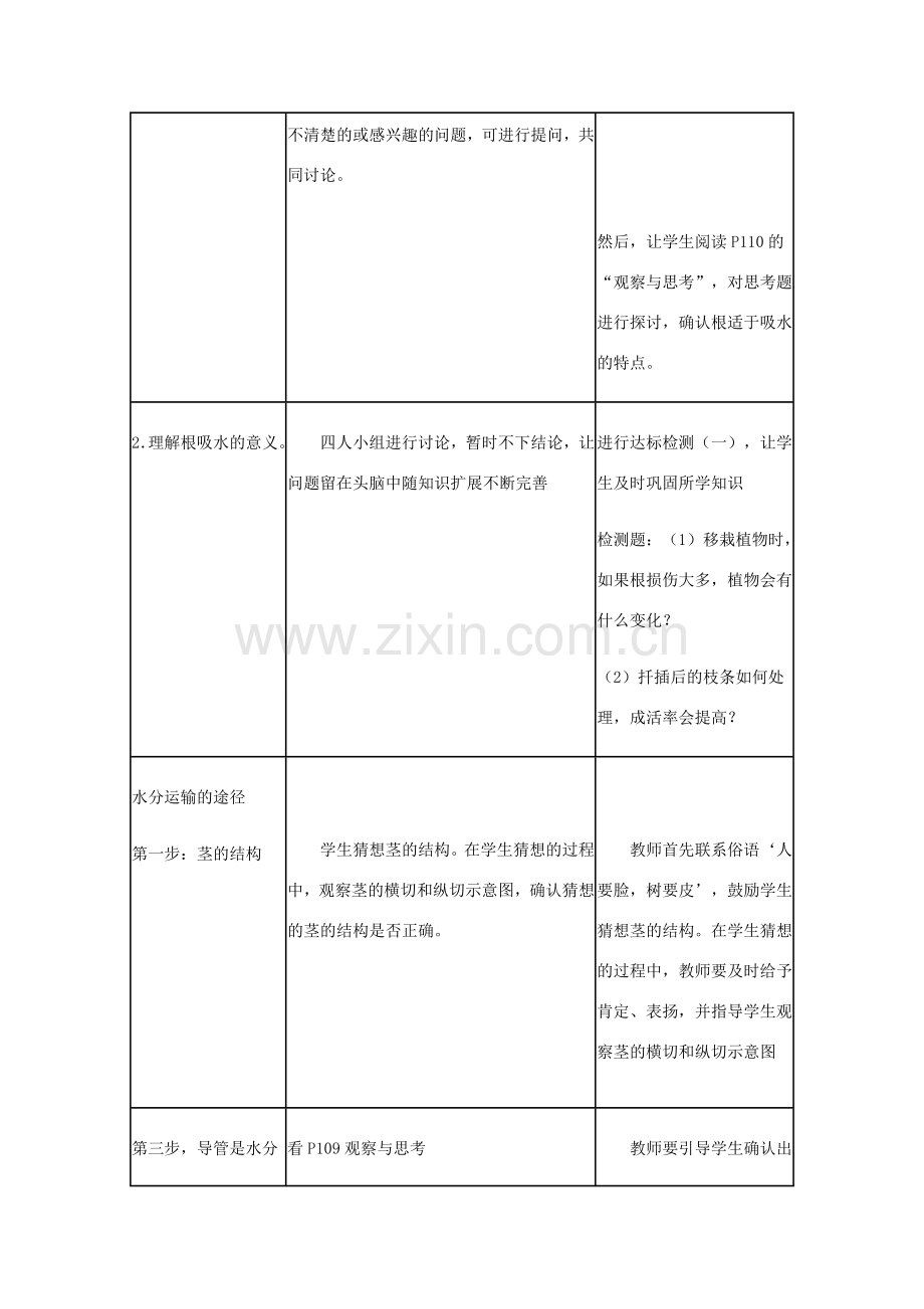 七年级生物上册 3.3《绿色植物与生物圈的水循环》（第1课时）教案 （新版）新人教版-（新版）新人教版初中七年级上册生物教案.doc_第2页