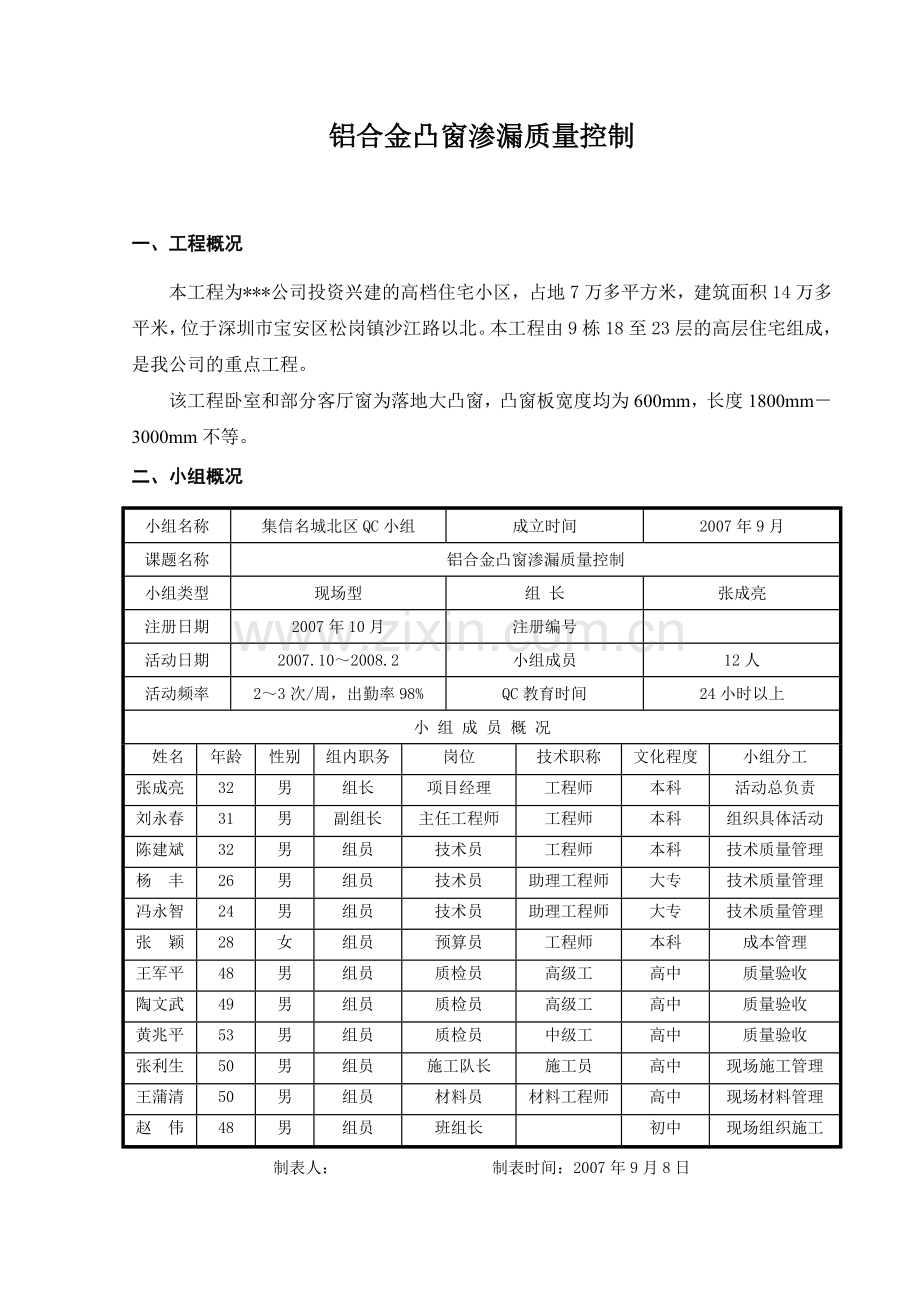 铝合金凸窗渗漏质量控制.docx_第1页