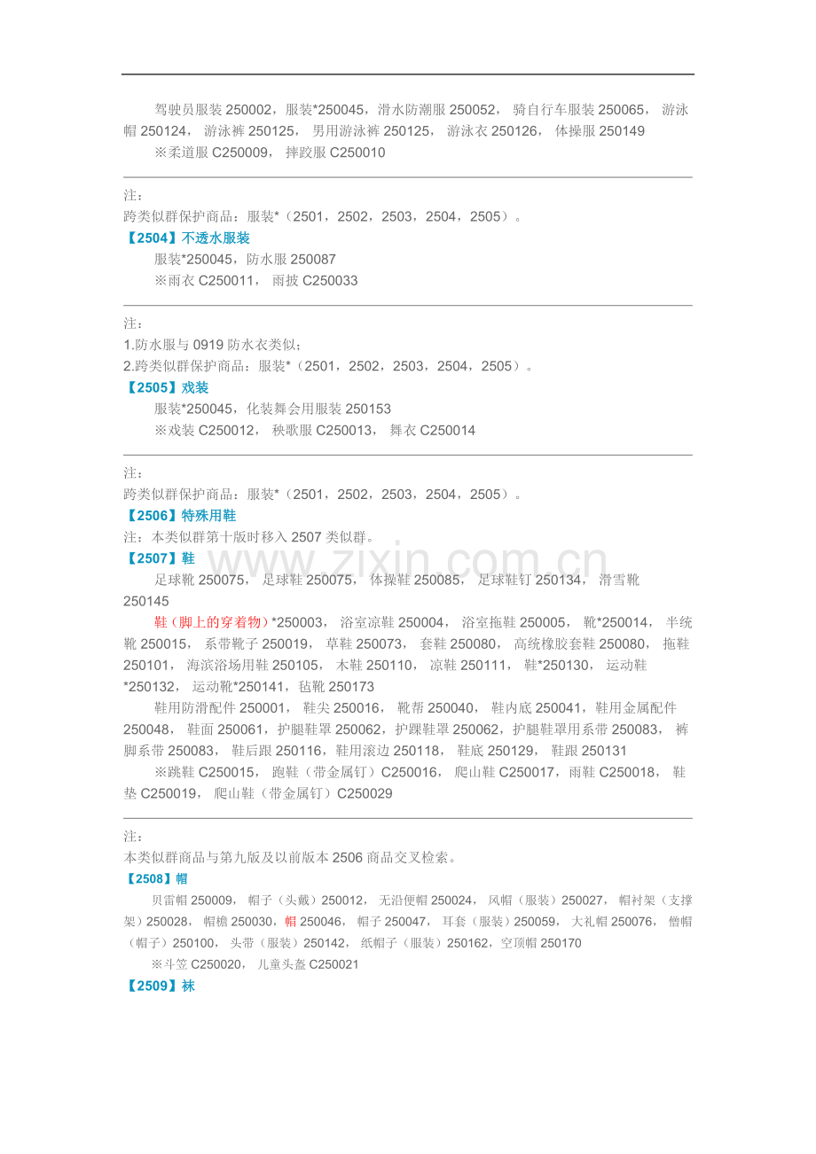 第25类商标类目详细列表.doc_第2页