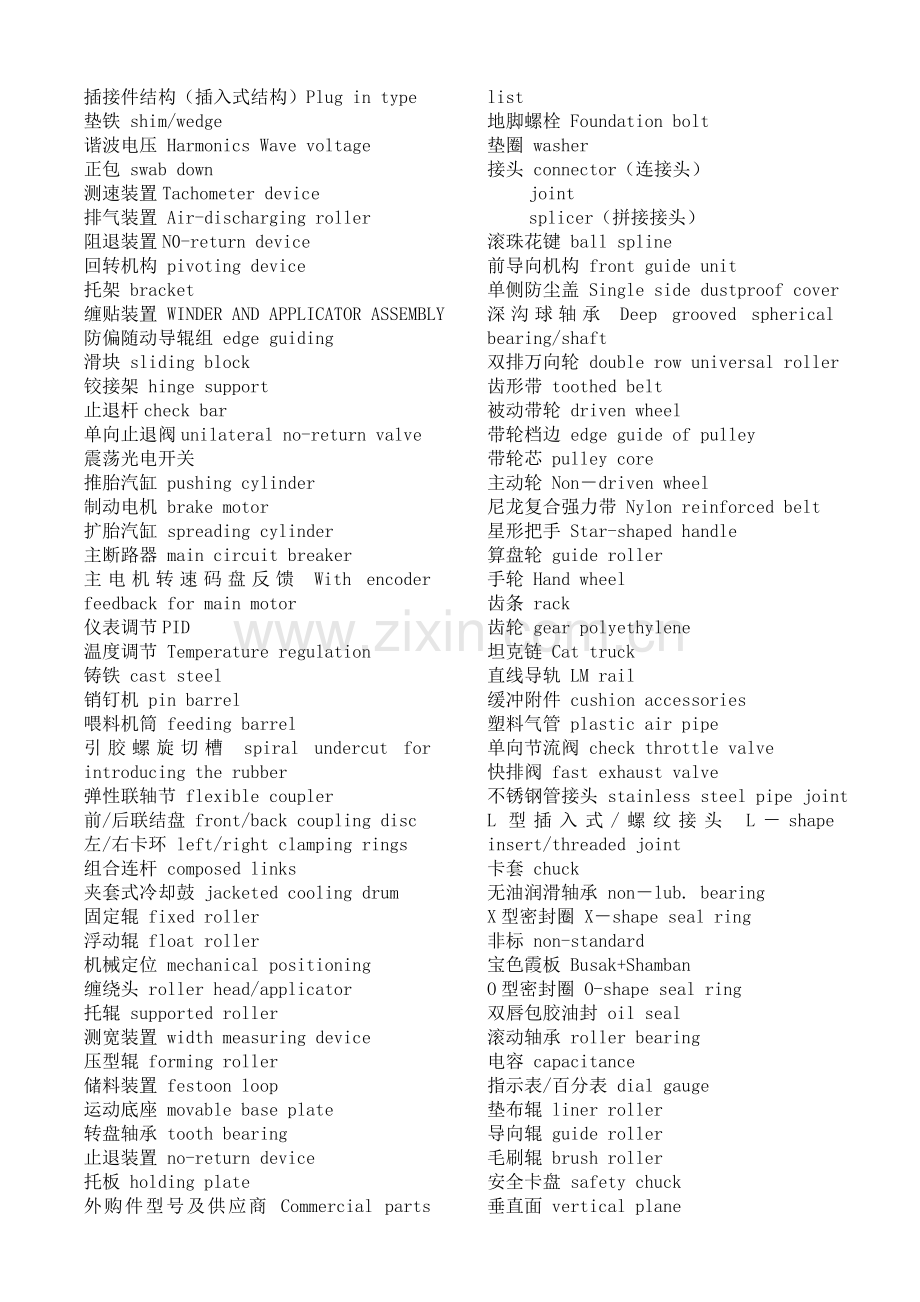TST机械件英文名称.doc_第1页