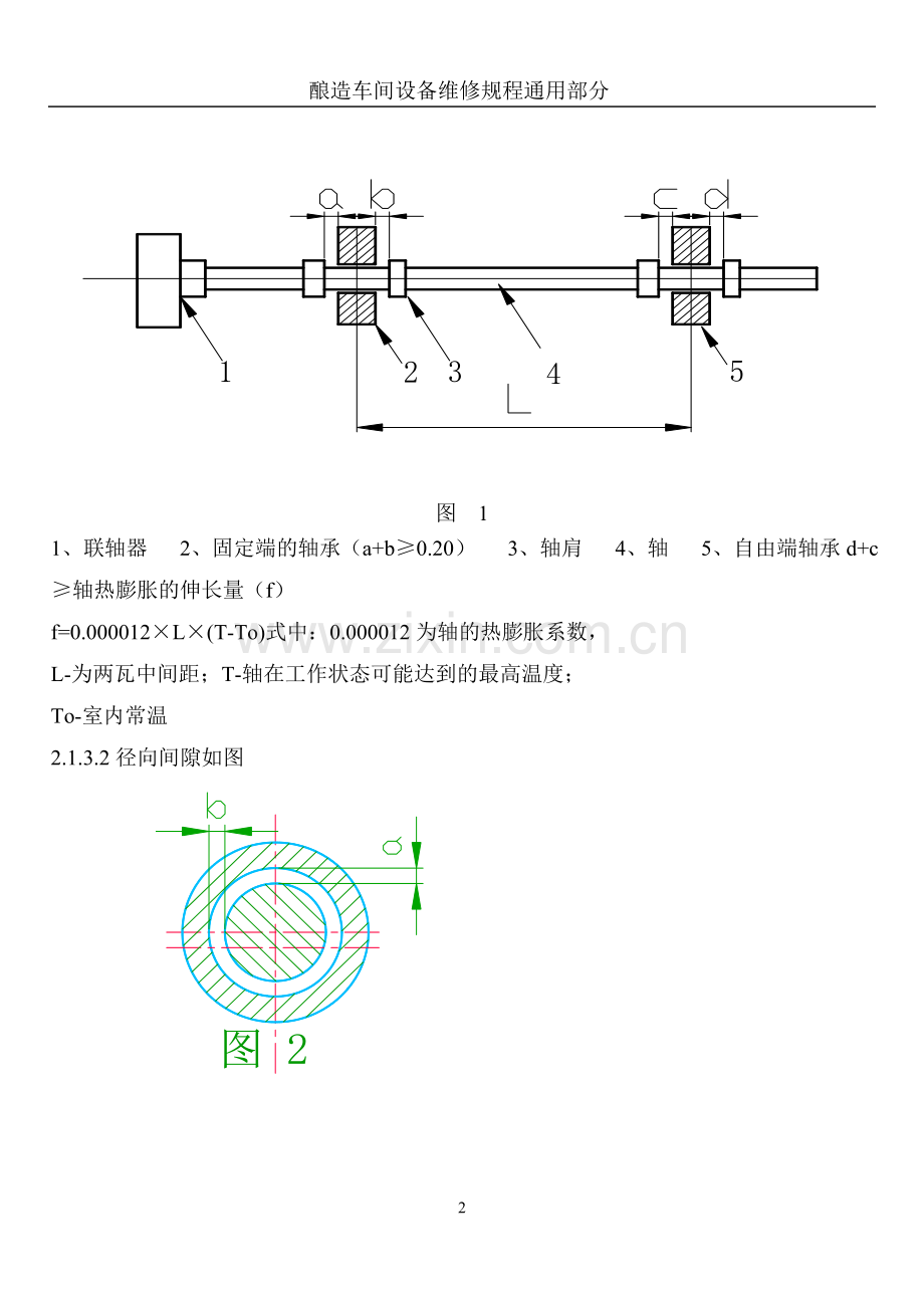 滑动轴承检修工艺.doc_第2页