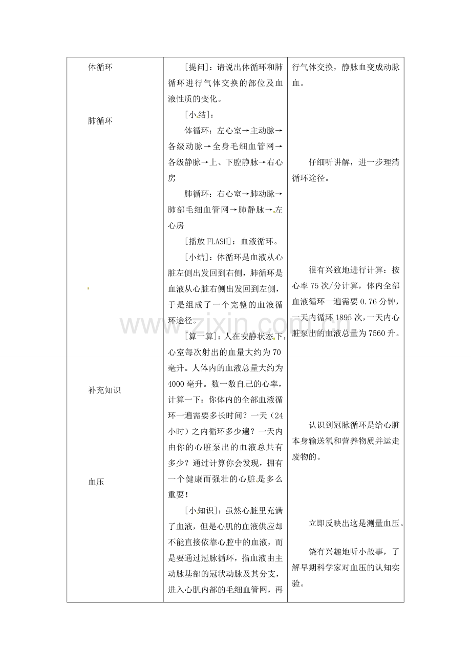 安徽省滁州二中七年级生物下册《第十章 人体内的物质运输和能量供给 第2节 血液循环》教案 苏教版.doc_第2页