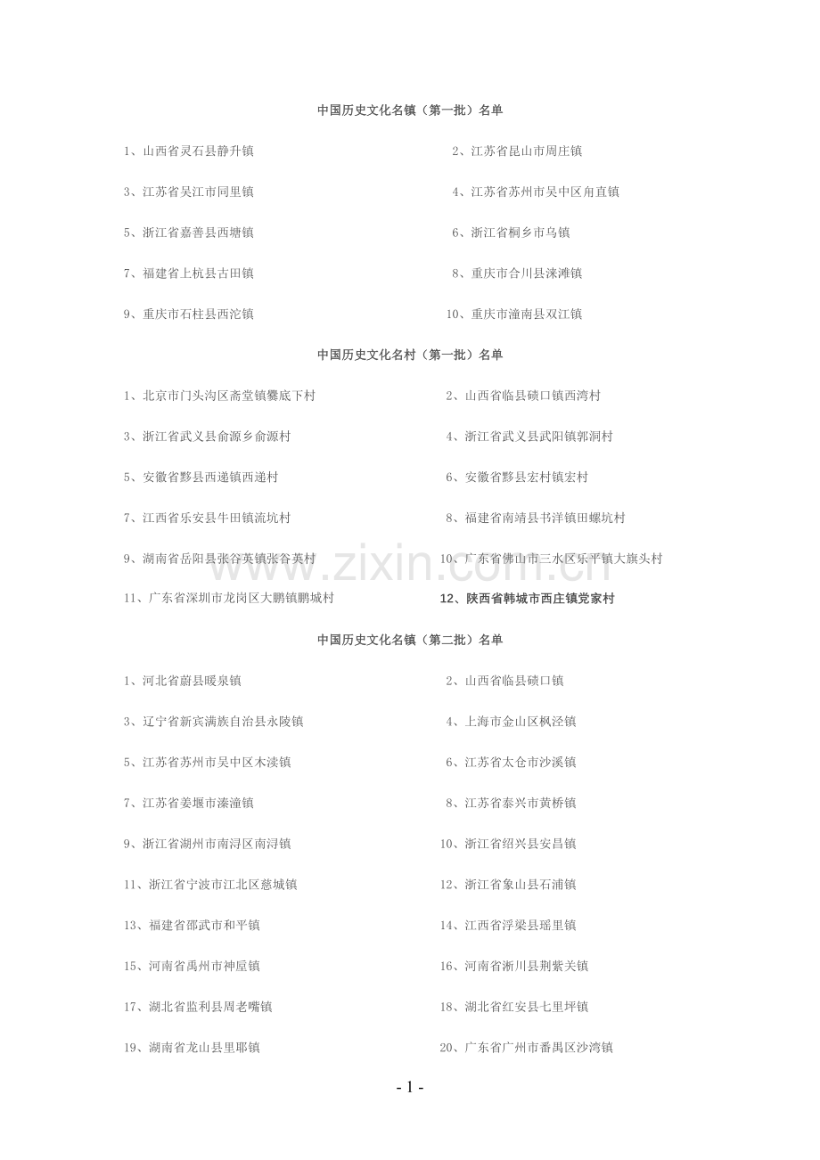 中国历史文化名镇.doc_第1页