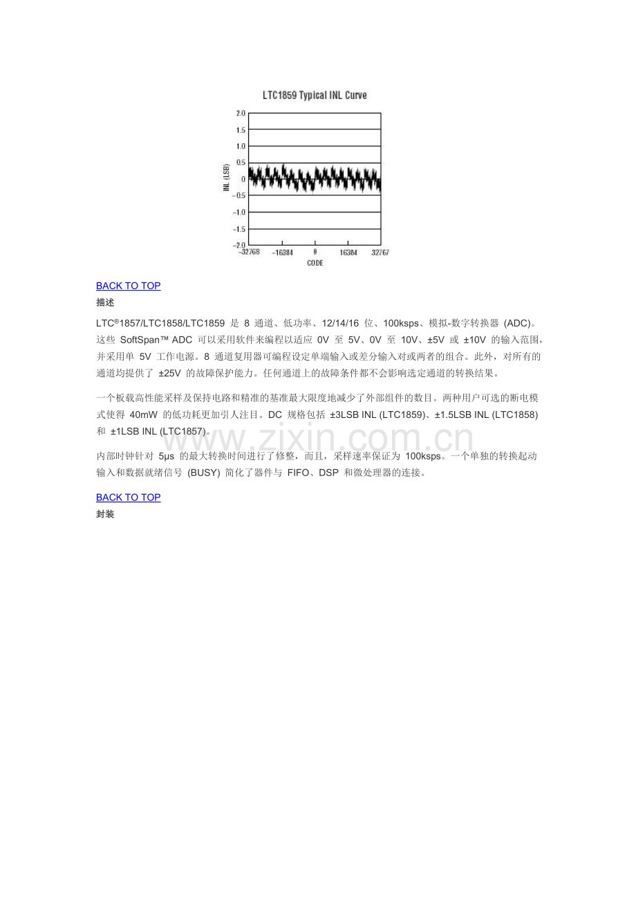 LTC18598 通道16 位 A-D 转换器.doc_第2页