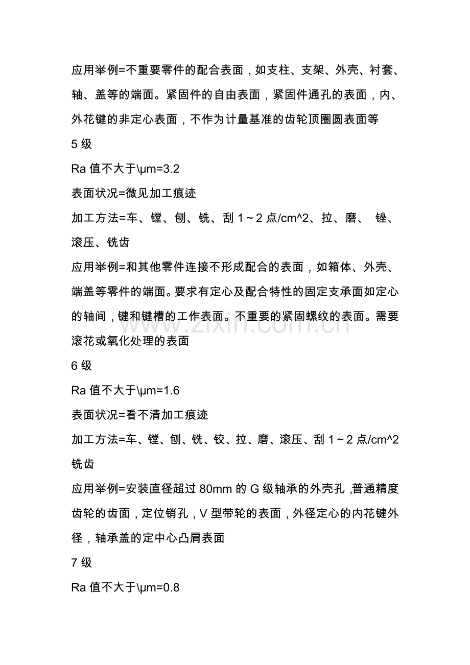 各种加工方式对应的粗糙度等级.doc_第2页