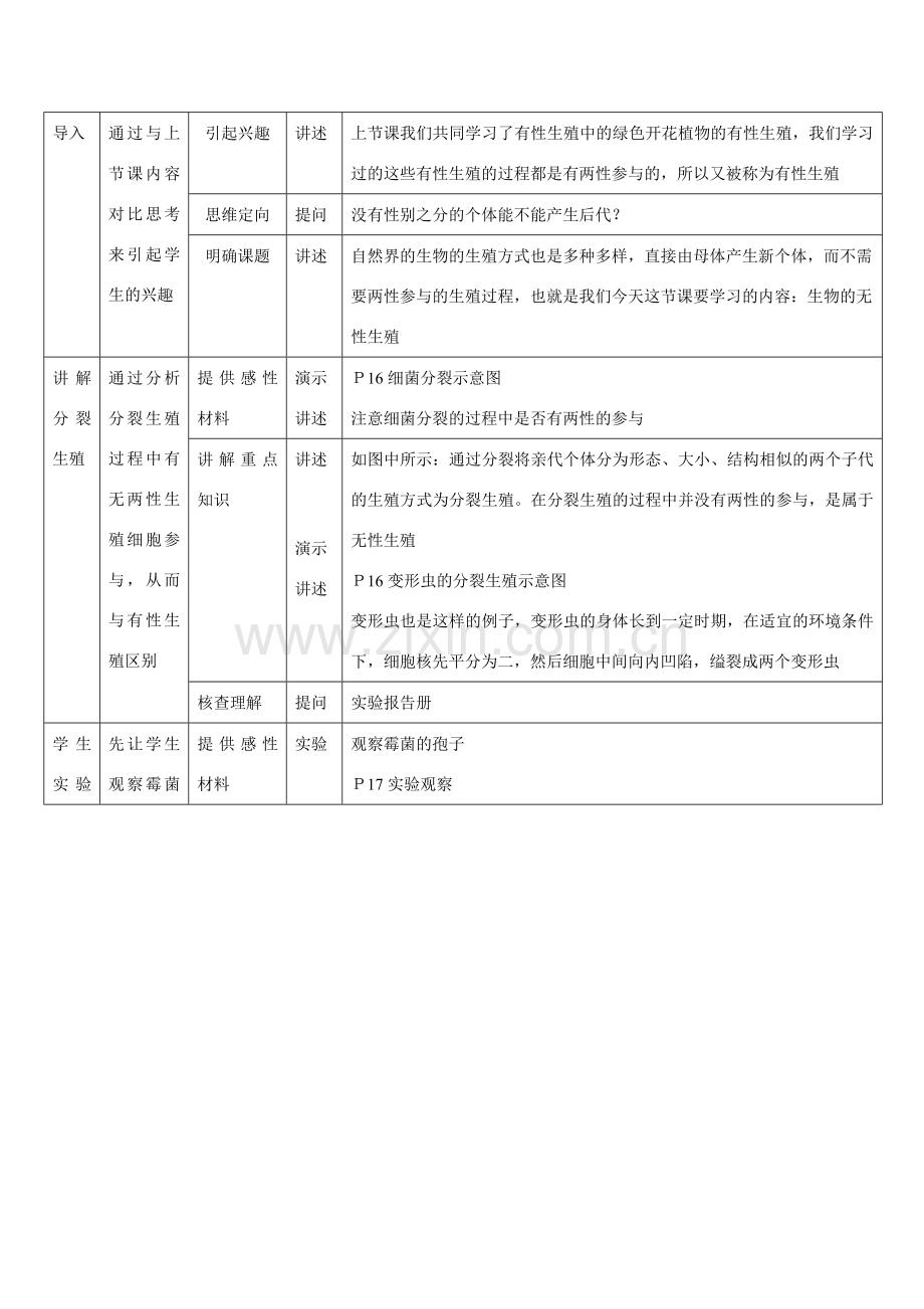 初二生物无性生殖的类型教案.doc_第2页