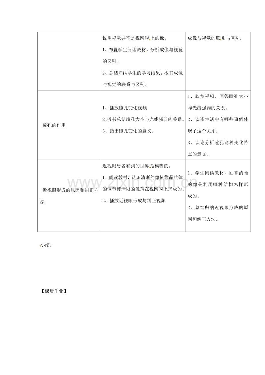 湖南省株洲县渌口镇中学七年级生物下册 第四单元 第六章 第一节 人体对外界环境的感知（第1课时）教案 新人教版.doc_第2页