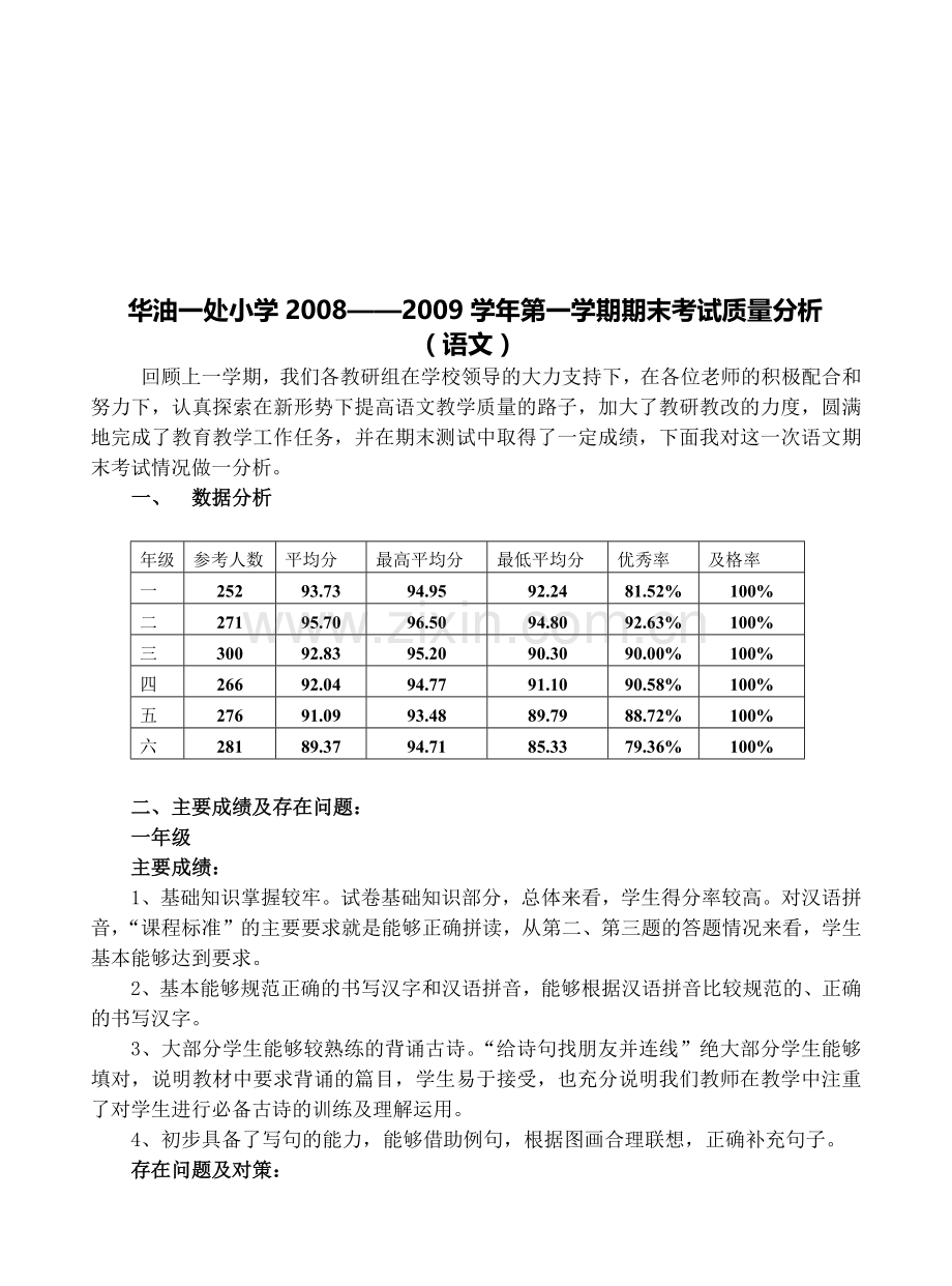 某小学语文期未教学质量分析.docx_第1页