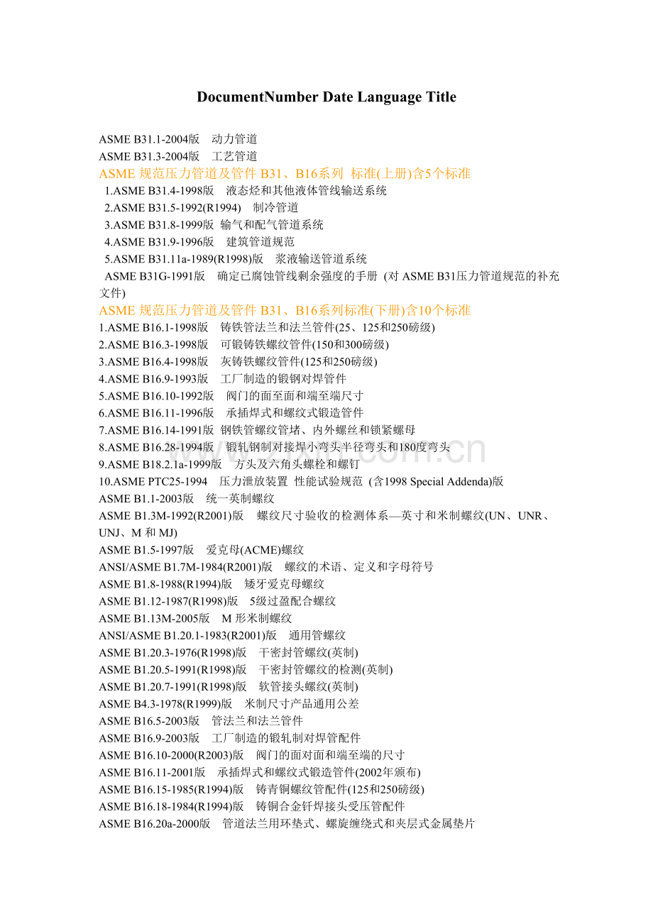 ASME标准目录.doc_第1页
