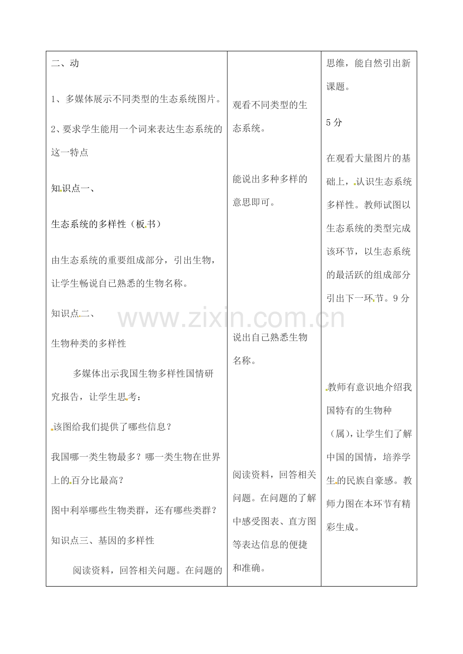 吉林省四平市第十七中学八年级生物上册 第二章 认识生物的多样性教案 北师大版.doc_第2页