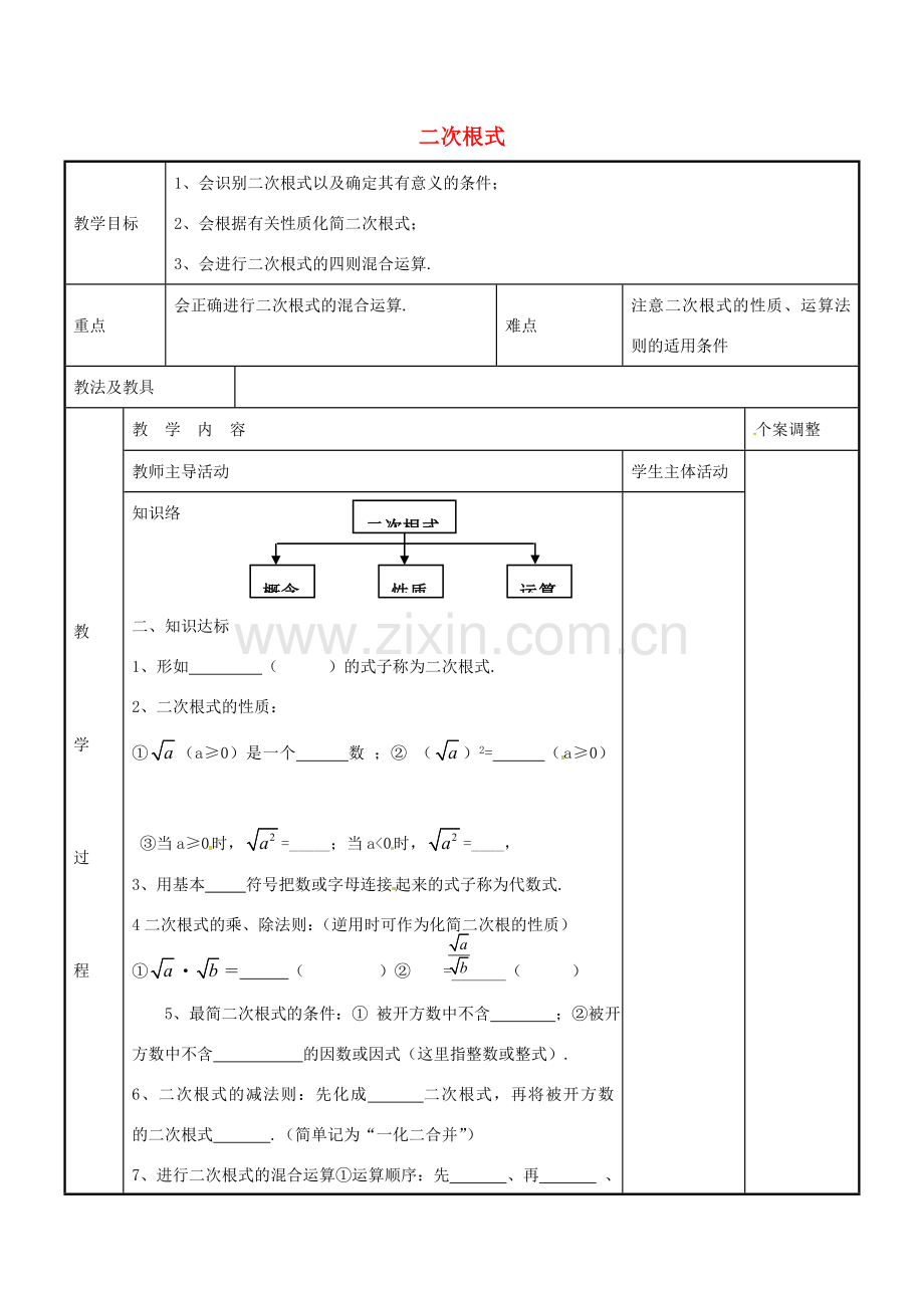 八年级数学下册 12.3 二次根式单元小结教案 （新版）苏科版-（新版）苏科版初中八年级下册数学教案.doc_第1页