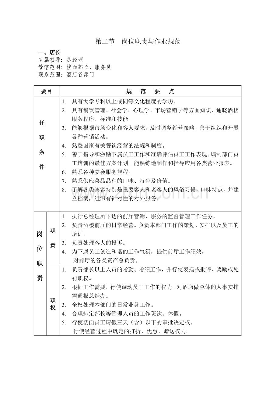 餐饮楼面管理规范.doc_第2页