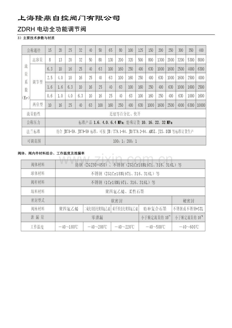 ZDRH电动全功能调节阀.doc_第2页