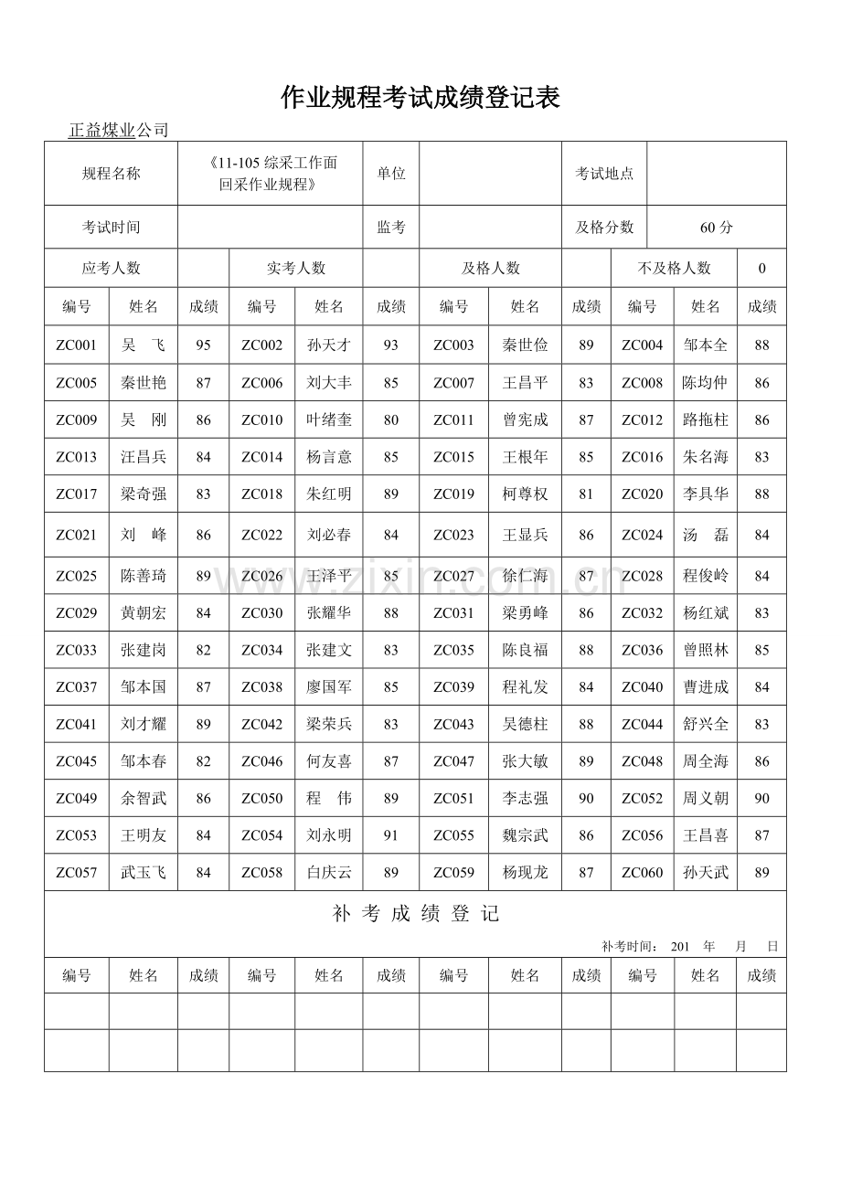 作业规程考试登记表.doc_第1页