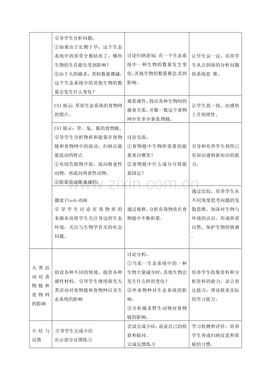 江苏省灌南县实验中学七年级生物上册《食物网》教案 苏科版.doc_第2页