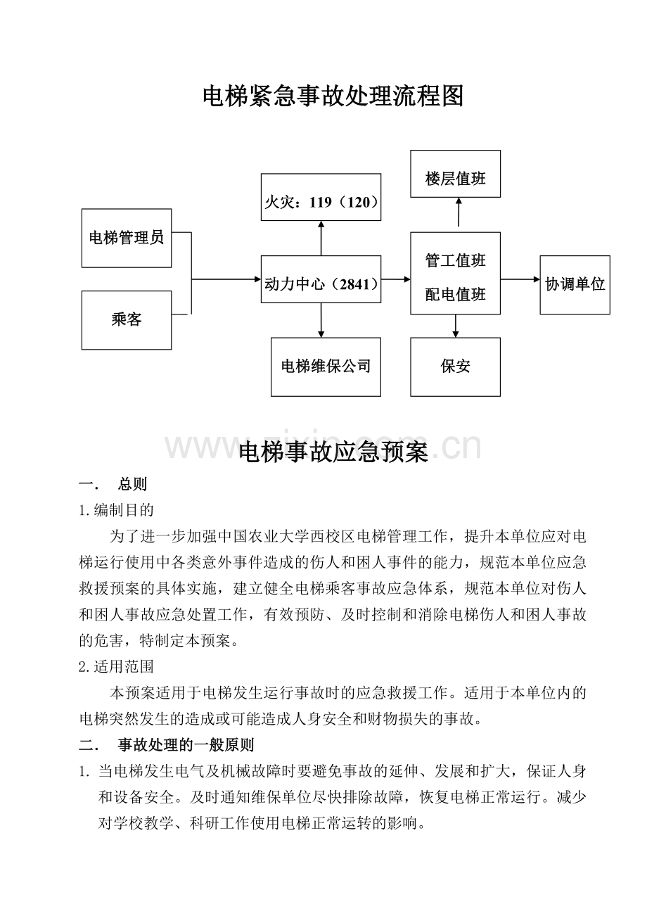 电梯事故应急预案(确定稿).doc_第1页